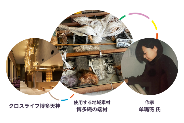 クロスライフ博多天神