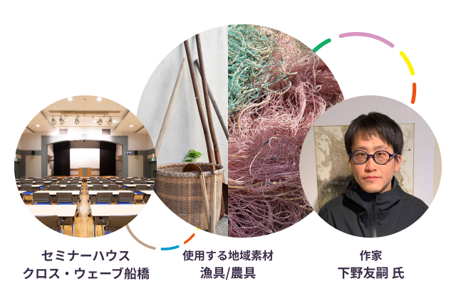 クロス・ウェーブ船橋