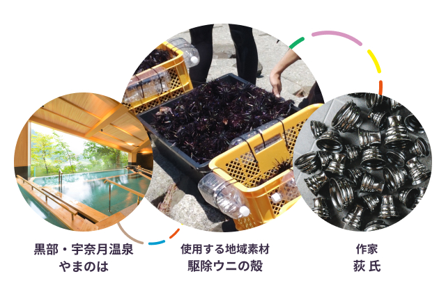 黒部・宇奈月温泉 やまのは-1