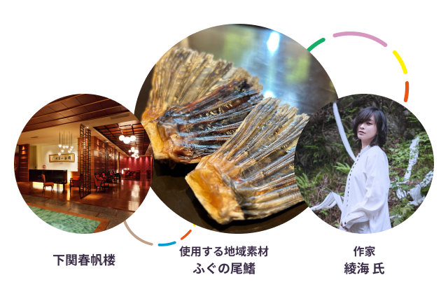 下関春帆楼
