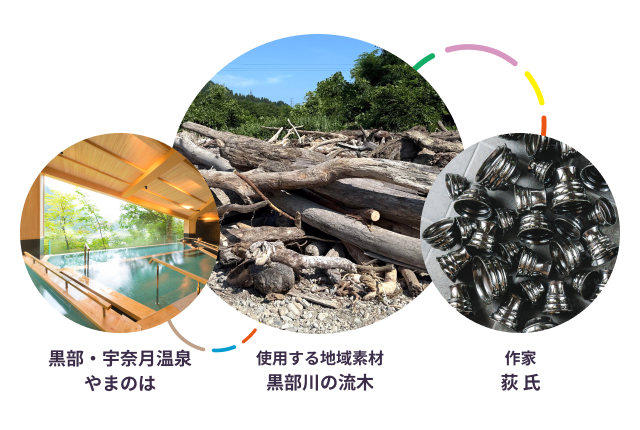 黒部・宇奈月温泉 やまのは