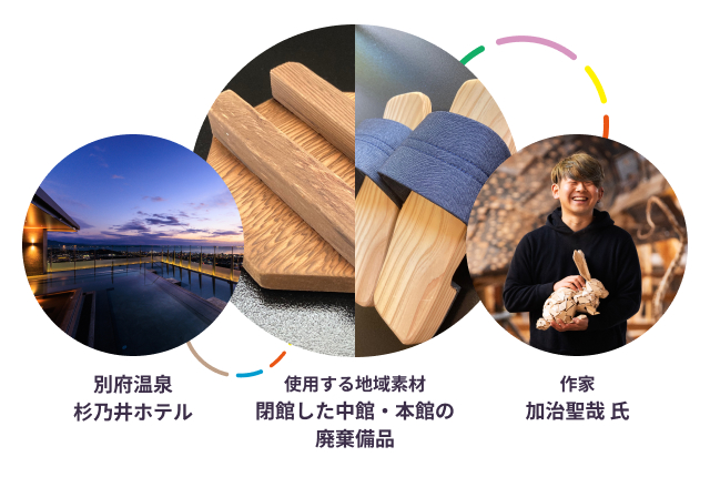 杉乃井ホテル