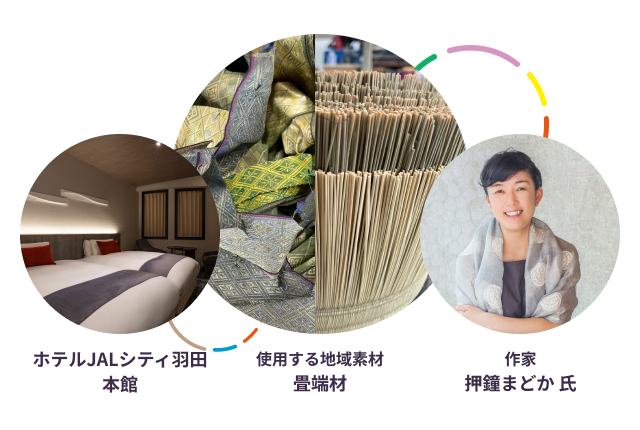 ホテルJALシティ羽田 本館