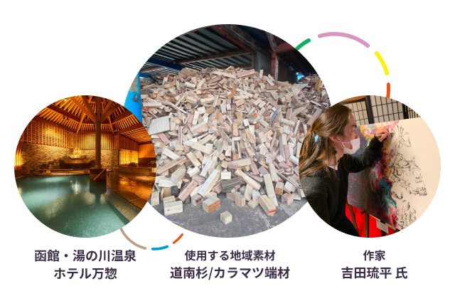 函館・湯の川温泉 ホテル万惣
