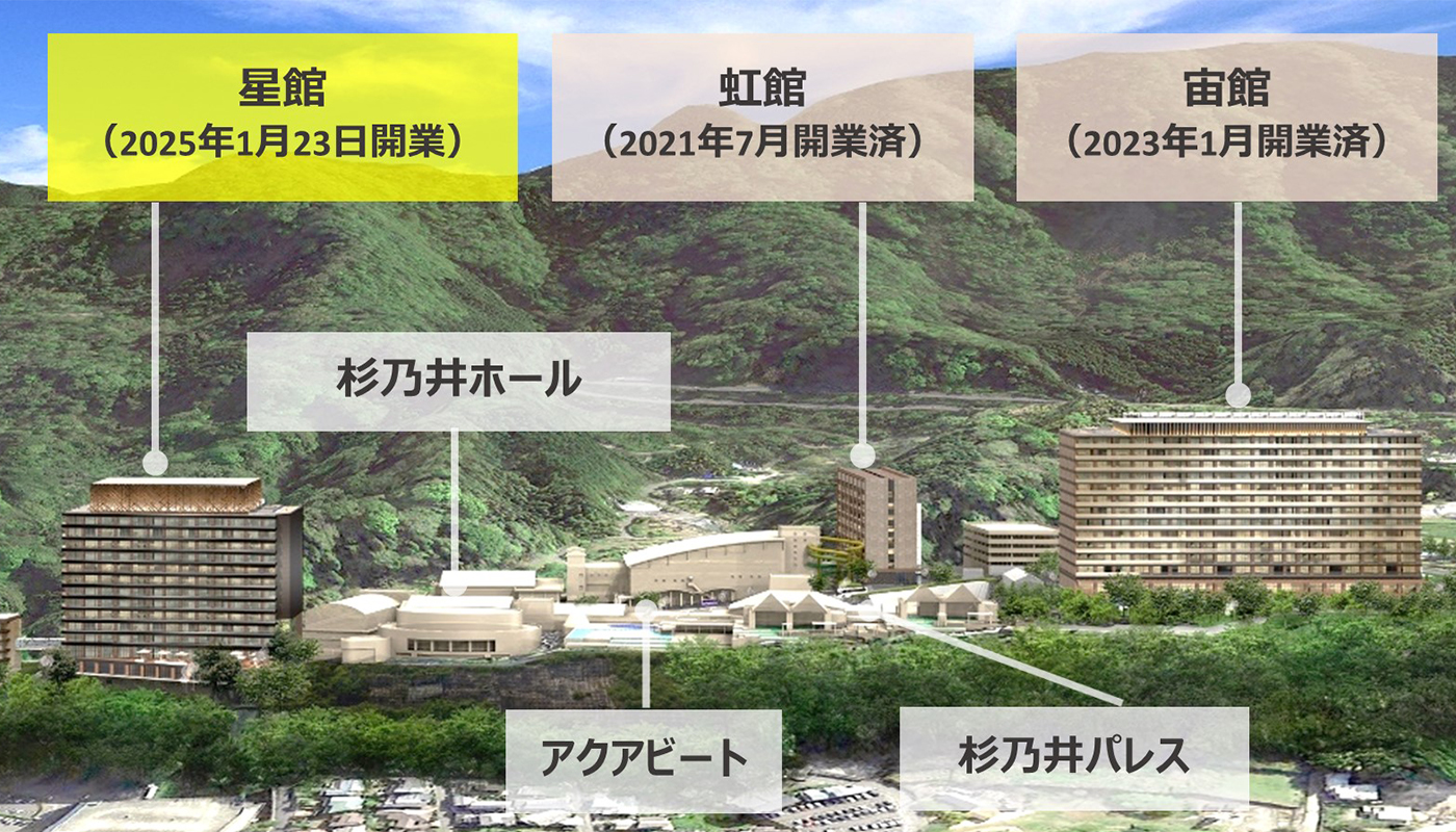 杉乃井 3棟目の新客室棟「星館」1月23日（木）に開業「別府温泉 杉乃井ホテル」大規模リニューアル完了